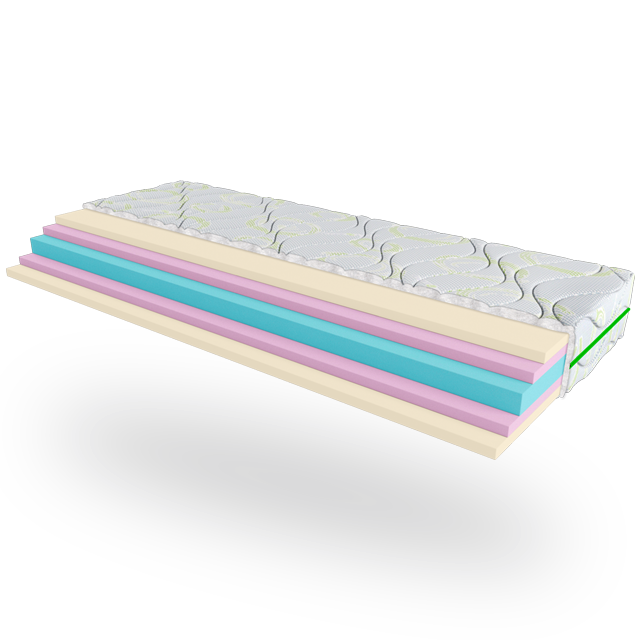 Ортопедичний матрац Evolution ADVANCE PRO 