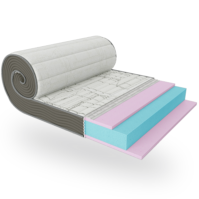Product view 1