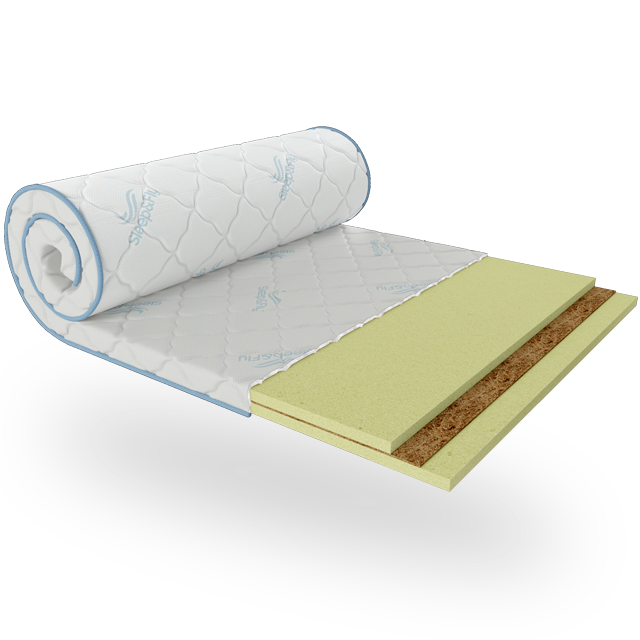 Product view 1
