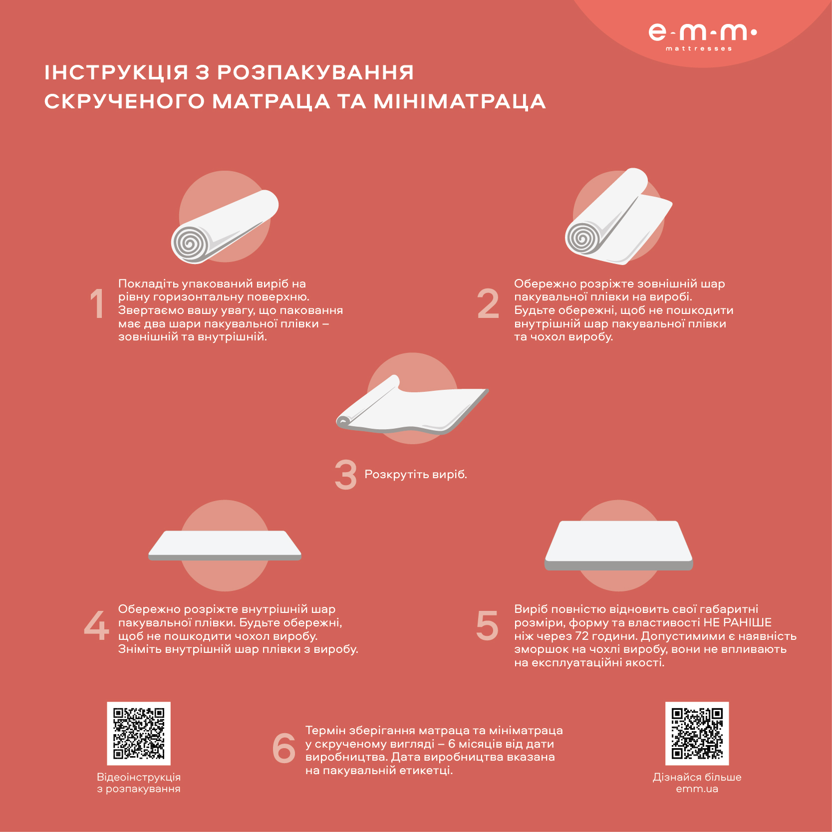 Product view 5