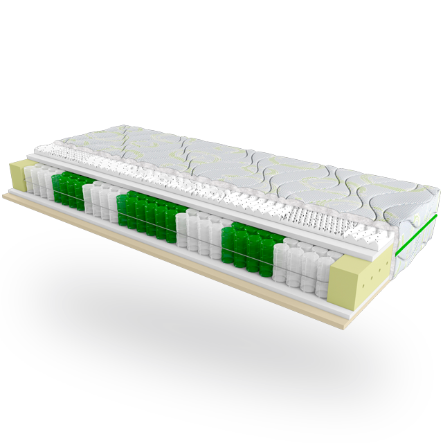 Product view 7