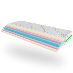 Ортопедичний матрац Evolution ADVANCE PRO